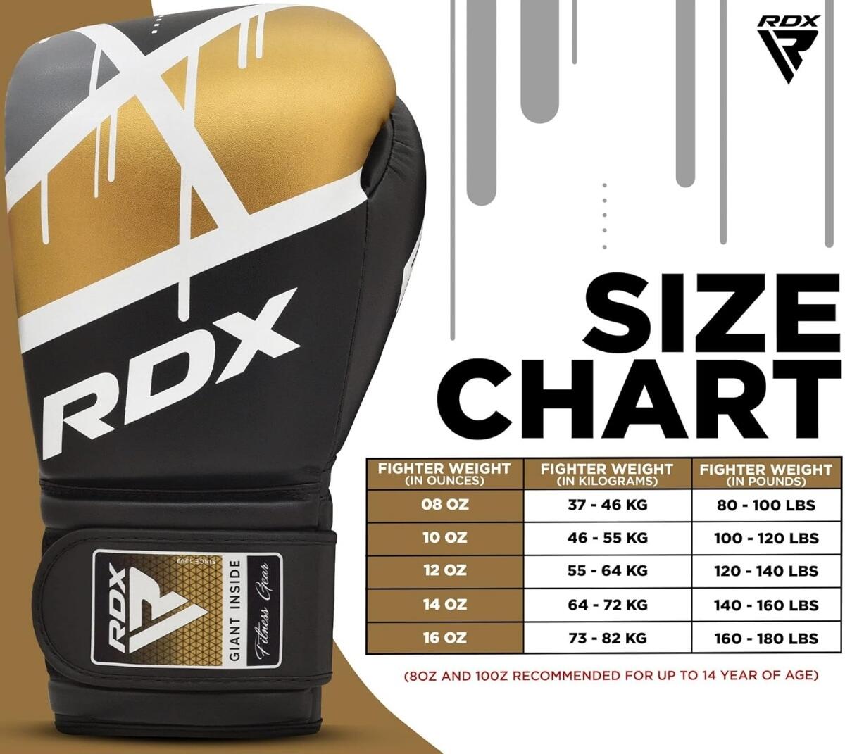 Guantoni Boxe RDX F7 Ego – Nero/Oro – 12oz 6/7