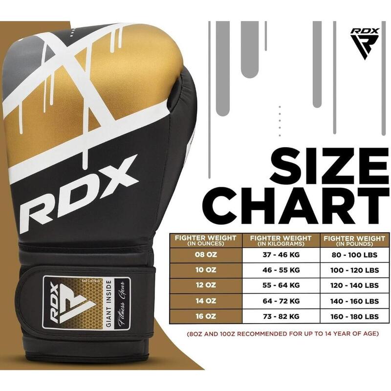 Manusi Box RDX Ego