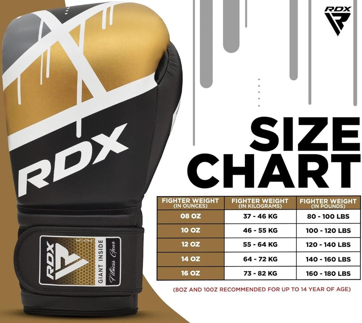 Guantoni Boxe RDX F7 Ego – Nero/Oro – 10oz 6/7