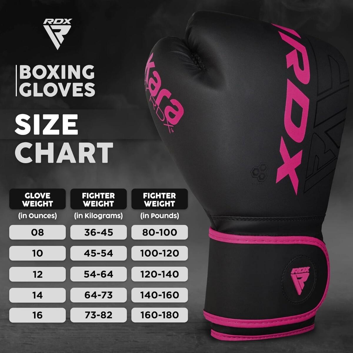 Gants de boxe RDX F6 Kara – Noir/Rose – 10oz 7/7