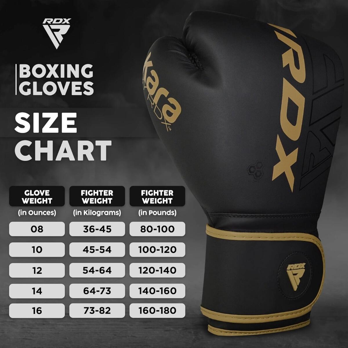 Guantoni Boxe RDX F6 Kara – Nero/Oro – 10oz 7/7