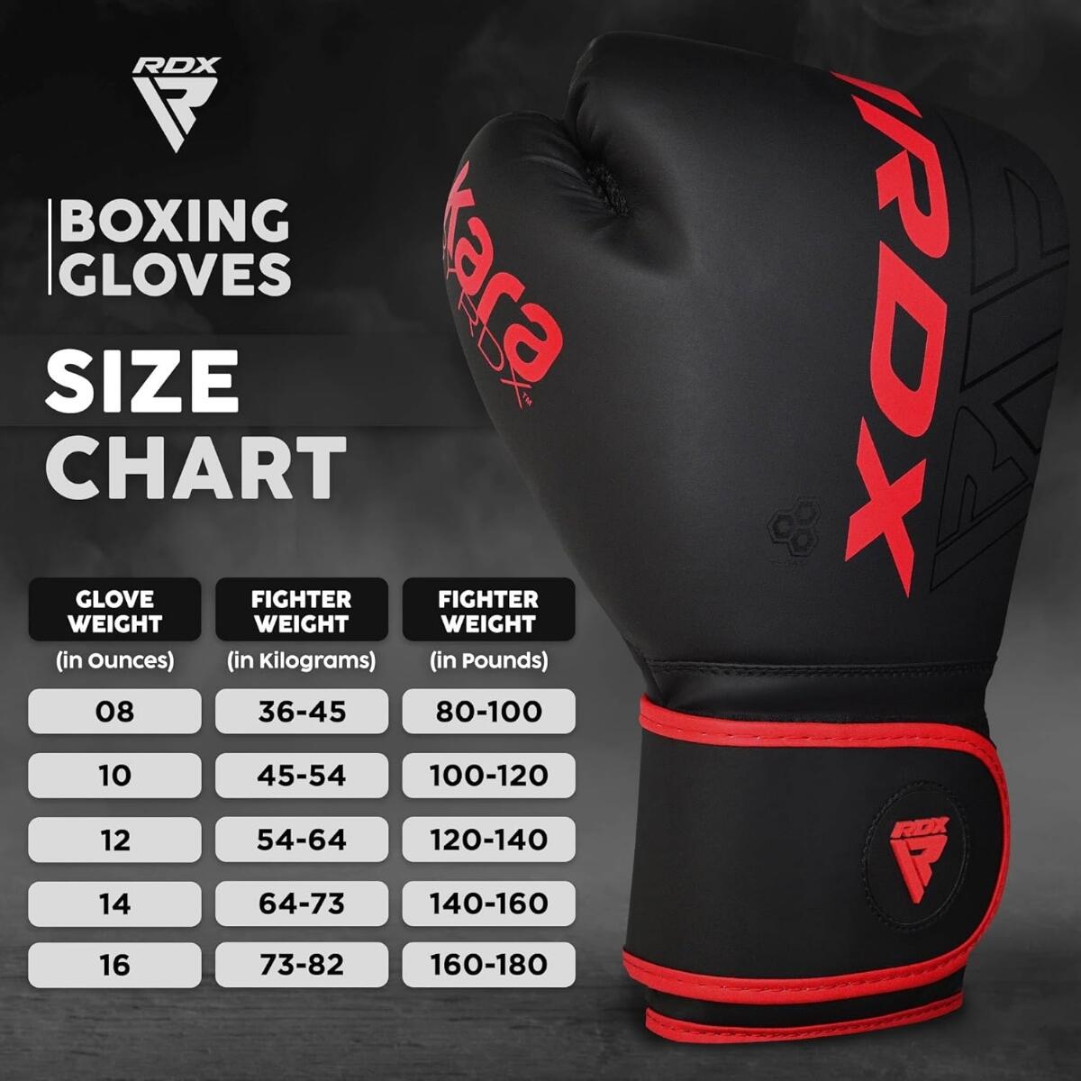Gants de boxe RDX F6 Kara – Noir/Rouge – 10oz 7/7
