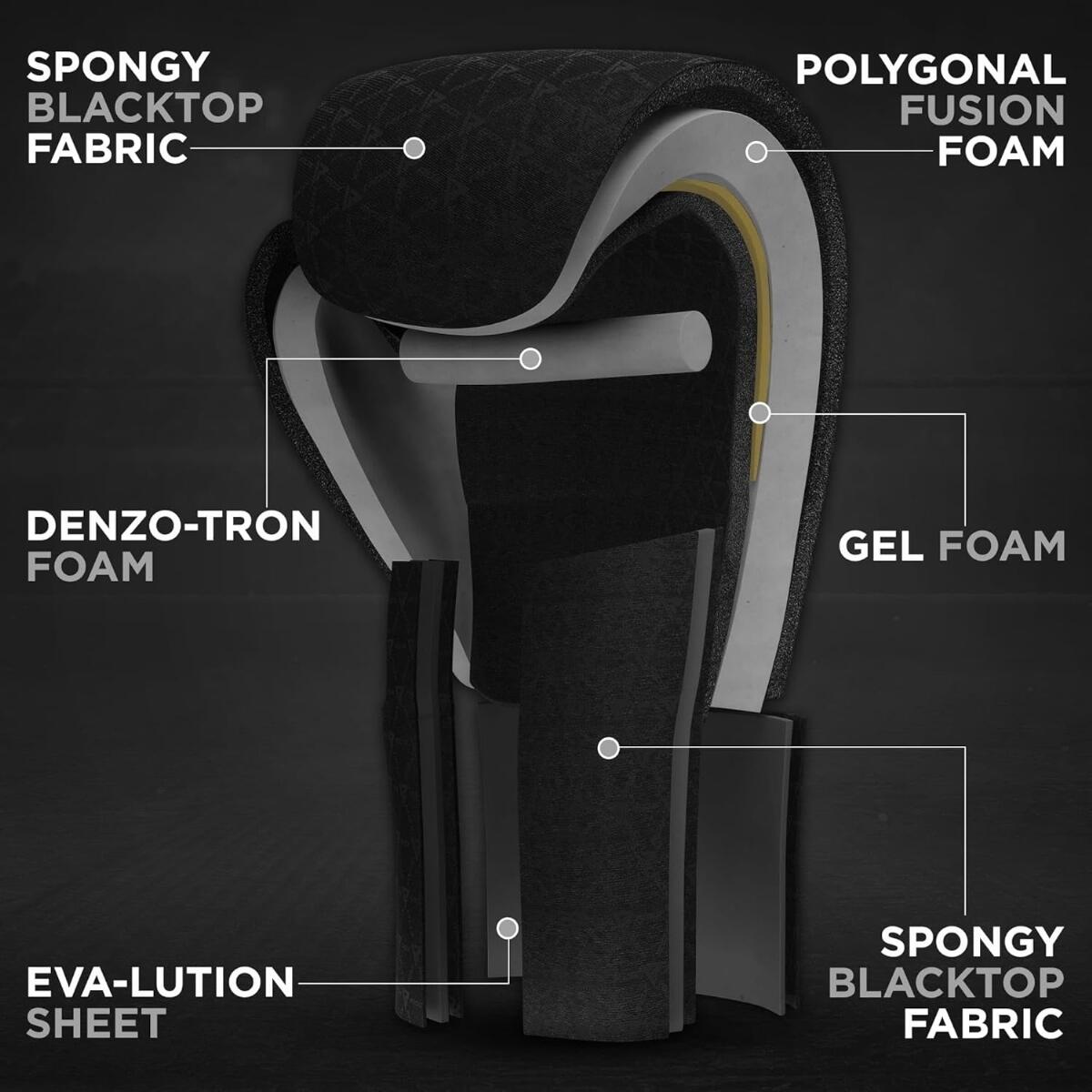 Boxing Gloves REX F4 7/7