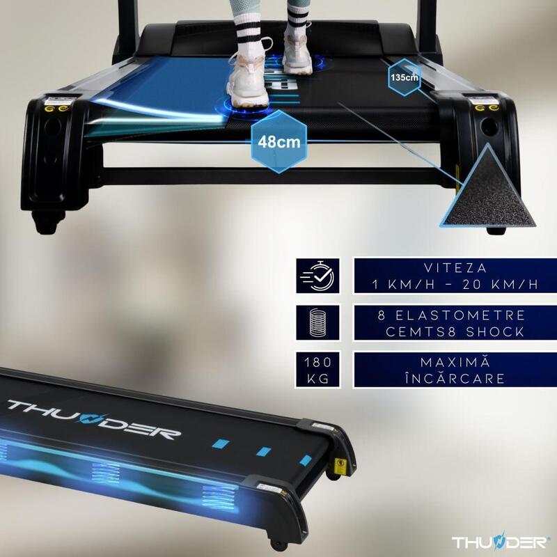 Futópad összecsukható elektromos 180 kg THUNDER CORE-S-BLACK 20 km/h