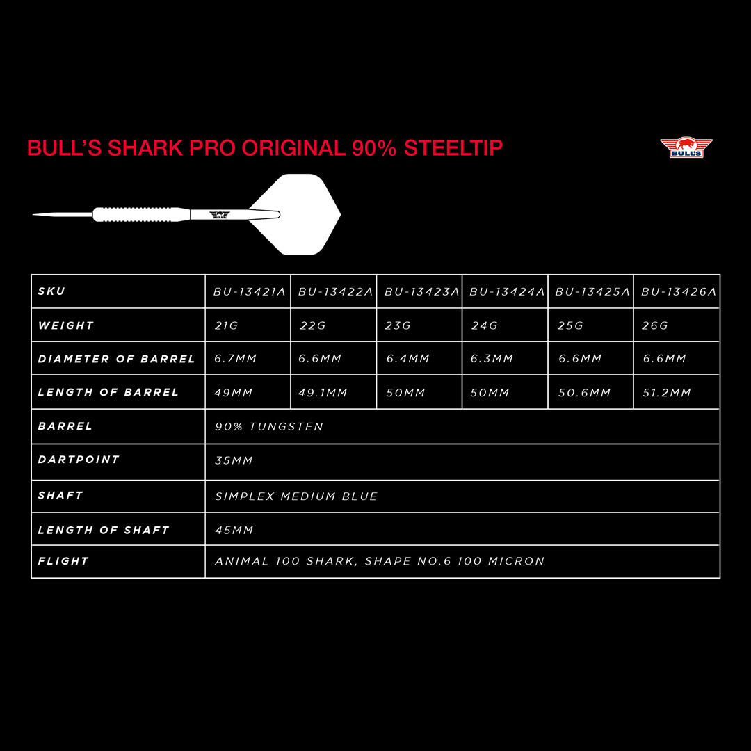 Bull's Shark Pro 90% Original 23 gram 5/7