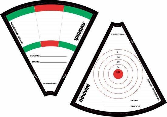 Winmau Darts - Ensemble d'entraînement aux fléchettes - Anneaux 7/7