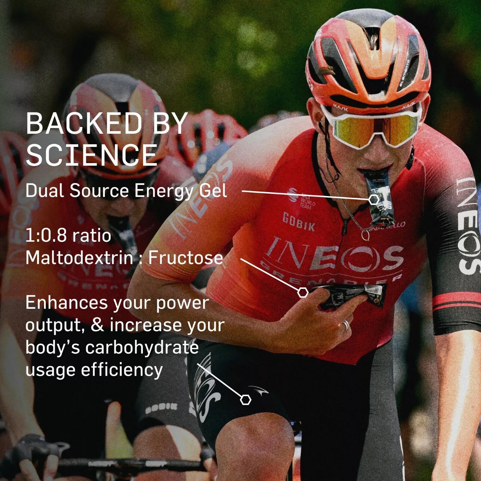 Gel energetico Science in Sport Beta Sis 4/5