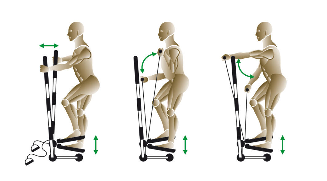 Stepper Fitness Compatto Per Casa Con Fasce Elastiche Di Resistenza - Carico Max 158 Kg