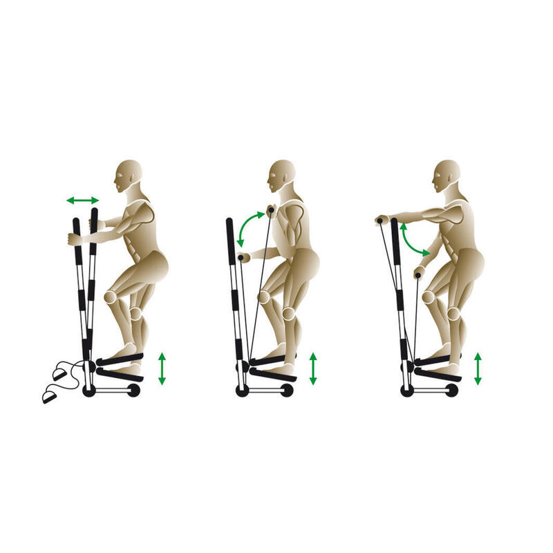 Stepper Walky cu Benzi Elastice - Antrenament Complet pentru Picioare, Fese