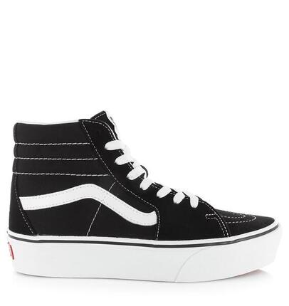 Sk8-Hi Platform 2.0