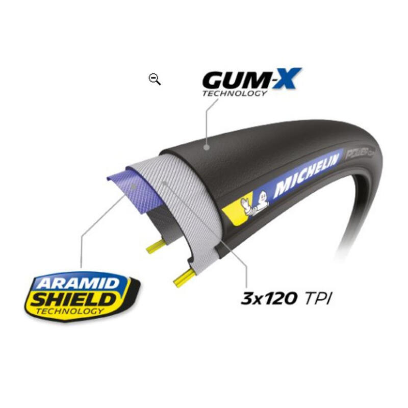 Pneu vélo route Michelin Power Cup 700x25 GumX tringle souple