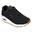 Pantofi Sport Skechers Model Uno Stand On Air Culoare Negru