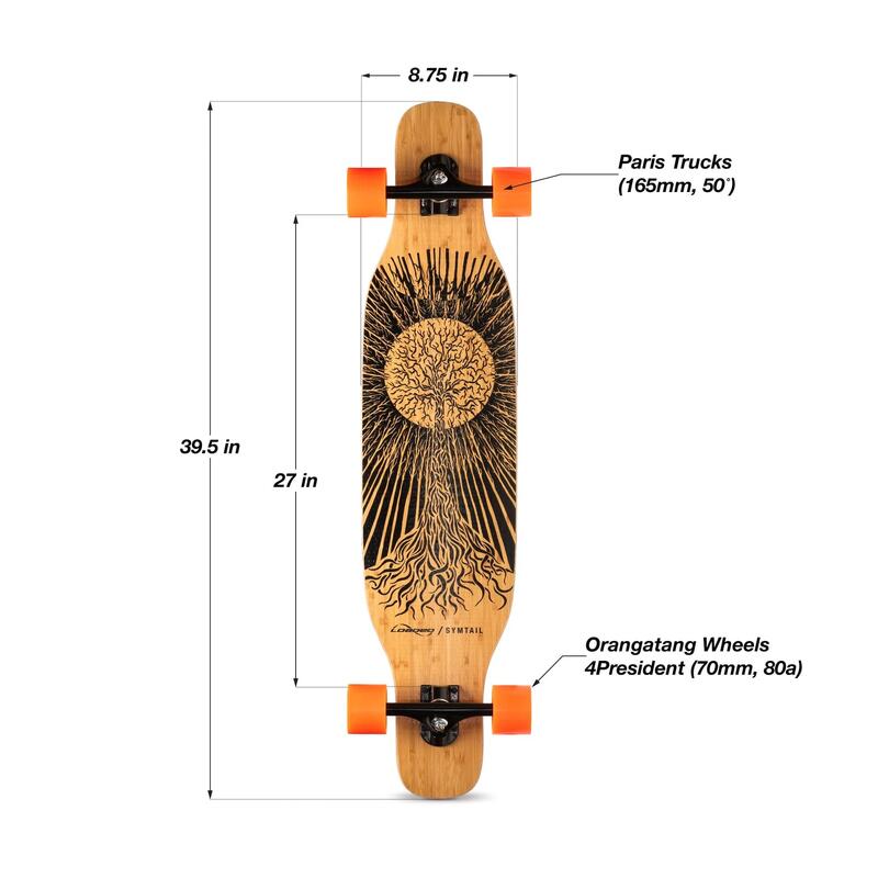 Longboard complet - Symtail 39.5 Flex 2 - Loaded