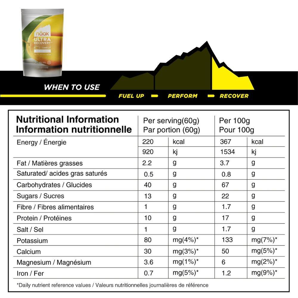 Ultra Recovery Complete Mix 600gr Mango-Coco Näak 2/3