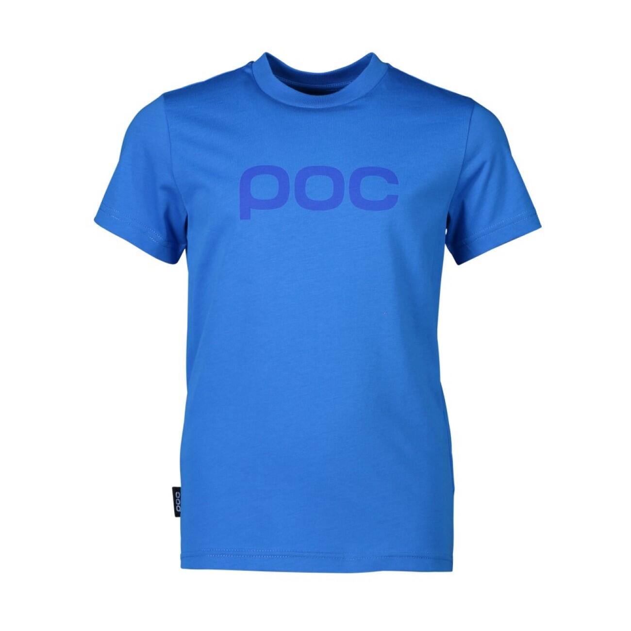 POC picture