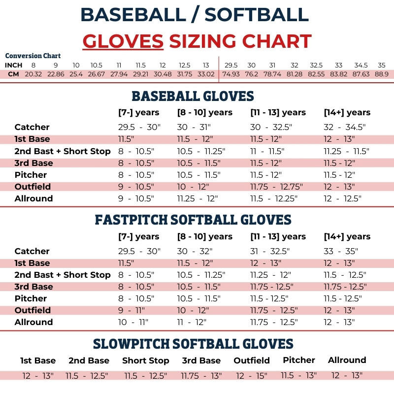 Easton Havoc - Guanto da baseball/softball - Taglia 10 Inch - Junior 5/5