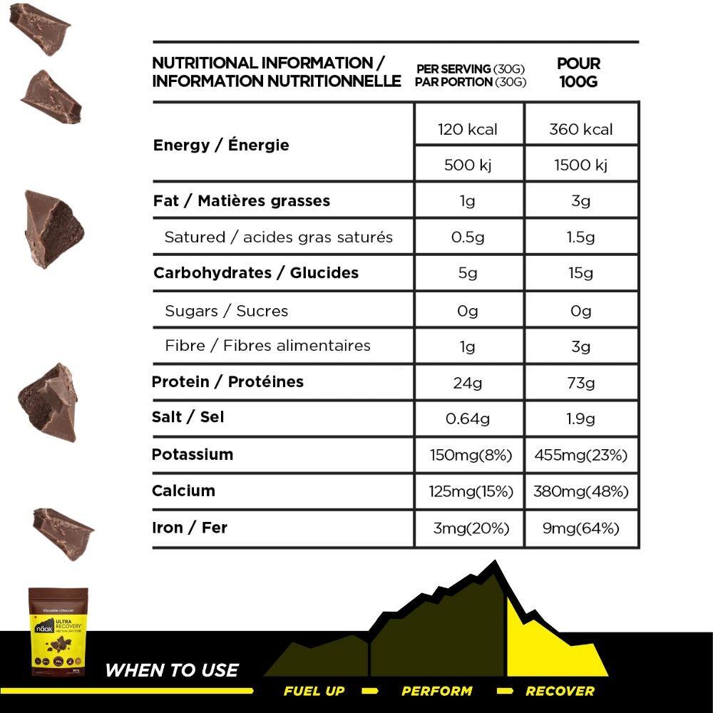 Proteína en Polvo Ultra Recovery 500g Chocolate Näak 3/3