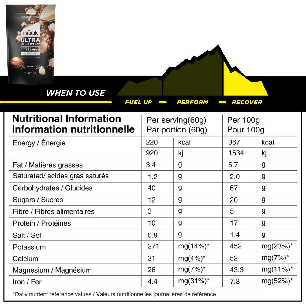 Ultra Recovery Complete Mix 600g Chocolate Avelã Näak 2/3