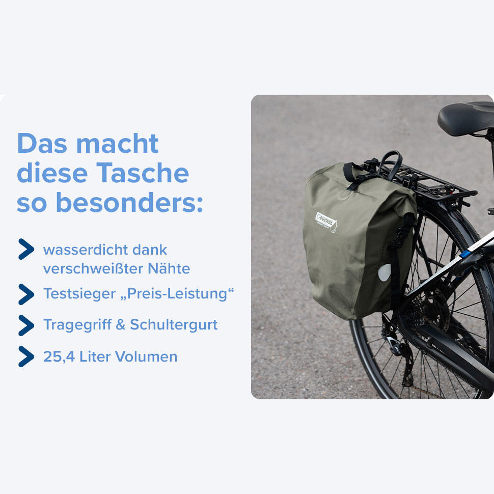Büchel Luxe Pakaftas / Enkele fietstas - Legergroen - 25.4L 2/7