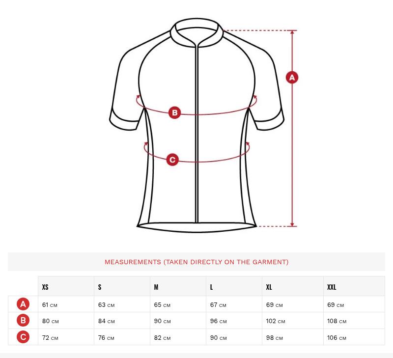 Heren Wielrennen ultralichtgewicht wielershirt SRX Ardiden Wit 5/7