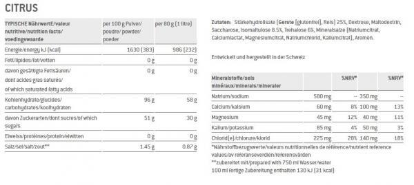 Competition 1000g Sponser 2/7