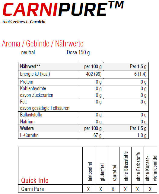 Carnipure Neutral 2/2