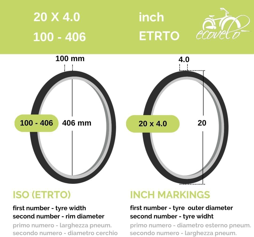 2 banden 26x4.0 (100-559)+binnenbanden, banden fiets 26x4.0 fatbike MTB EV 2/6