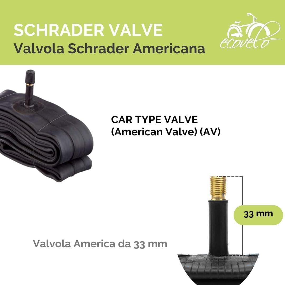 Copertone Per Fat Bike 20 X 400 Kenda Krusade - Annunci