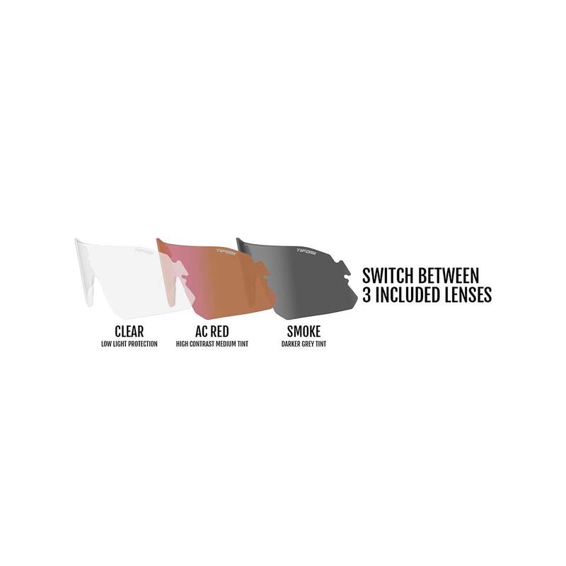 Gafas - RAIL