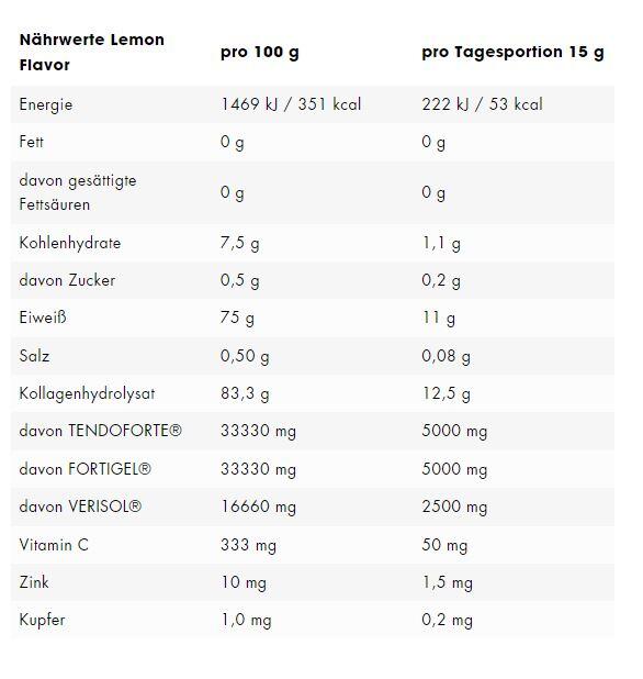 Collagen Peptide 300g ESN 2/2
