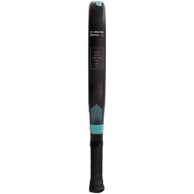 Dunlop Galactica Pro 2025