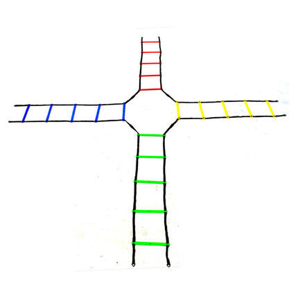 Échelle d'agilité STP-QUAD