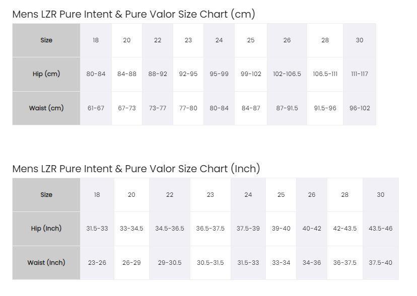 Speedo Fastskin LZR Pure Intent 2.0 Jammer - Verde/Preto 4/5