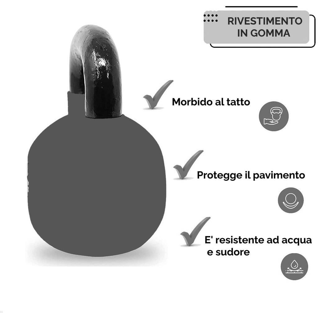Kettlebell in Ghisa Rivestita in Neoprene Rosso FF 4/7