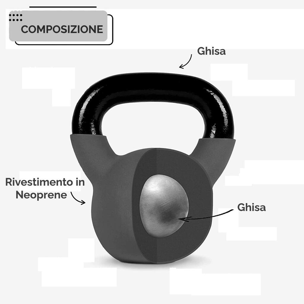 Kettlebell in Ghisa Rivestita in Neoprene Rosso FF 2/7