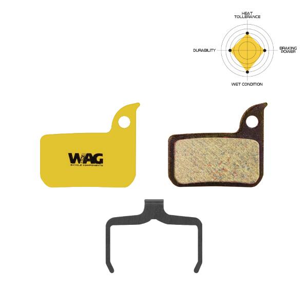 WAG picture