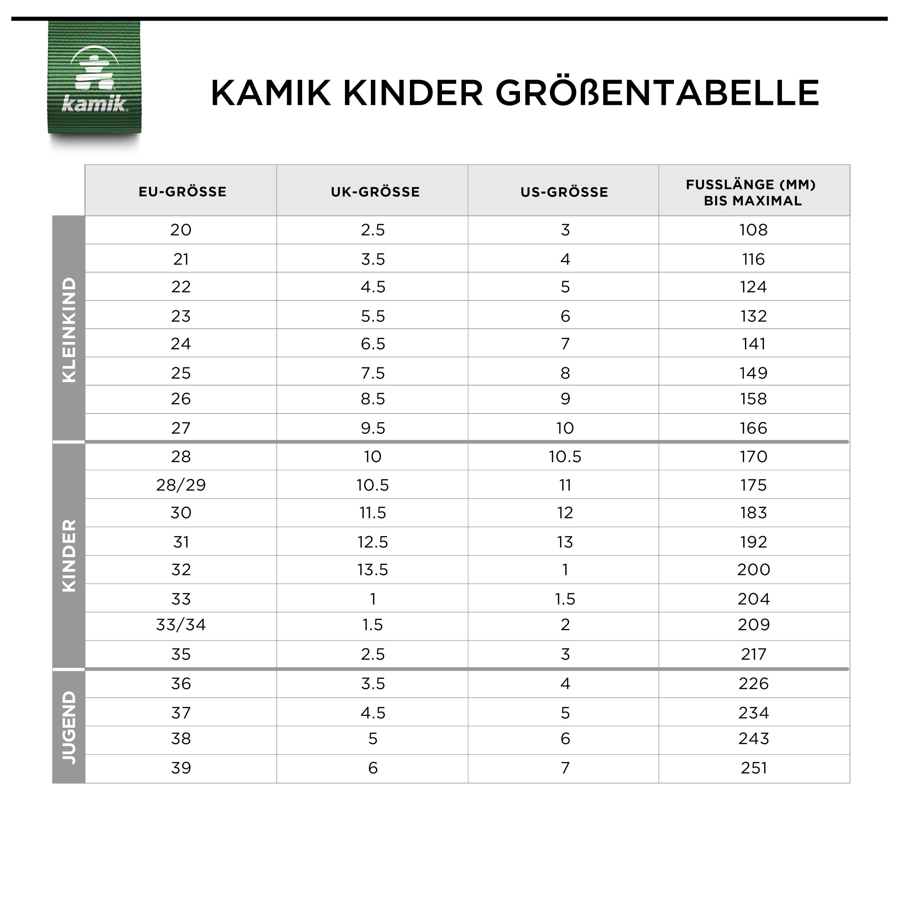 Kinderenregenlaarzen SNOBUSTER B Donkergrijs/Magenta 6/6