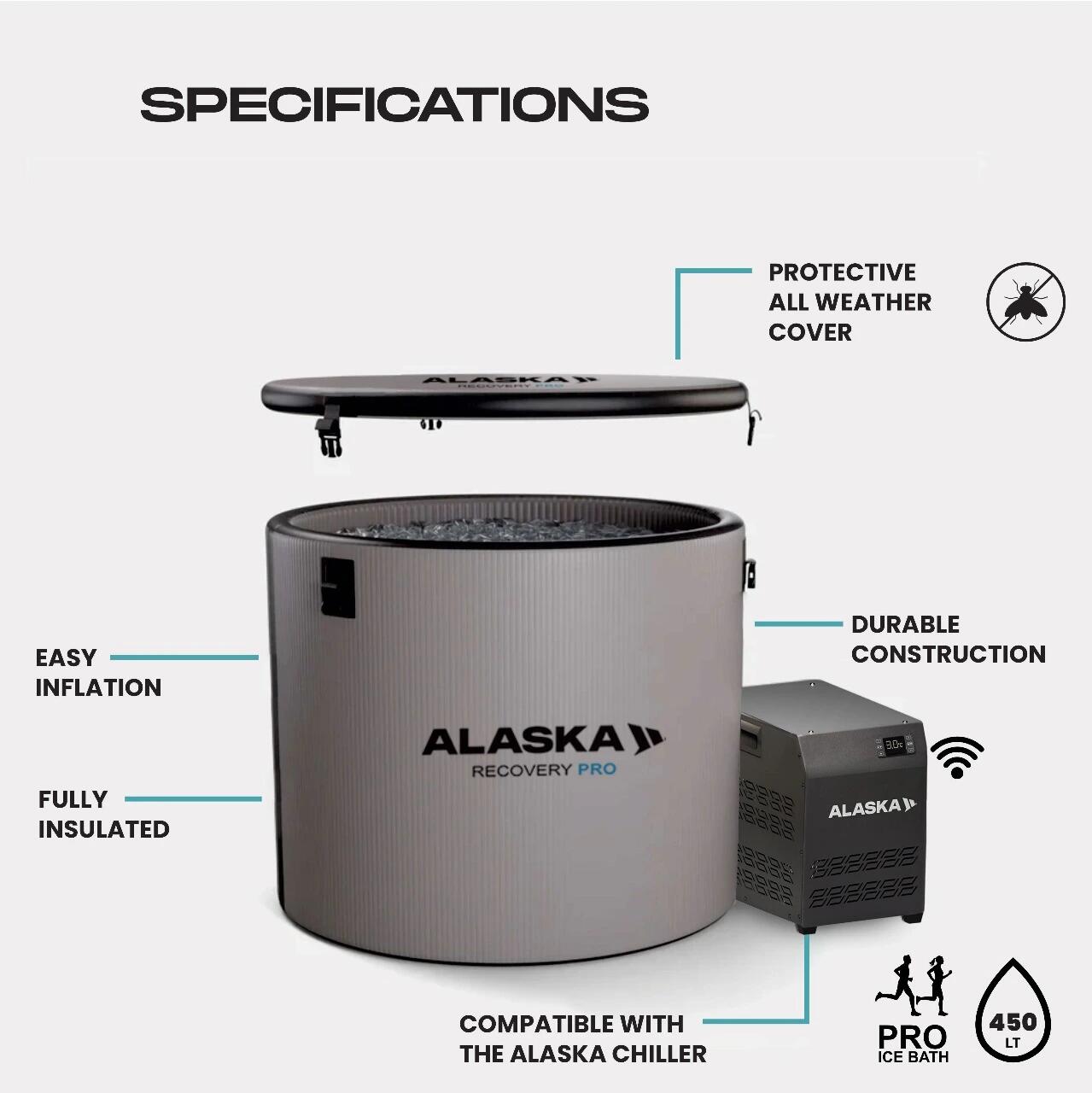 Alaska Recovery PRO IJsbaden + Mini Chiller – Complete Spierherstel 2/7