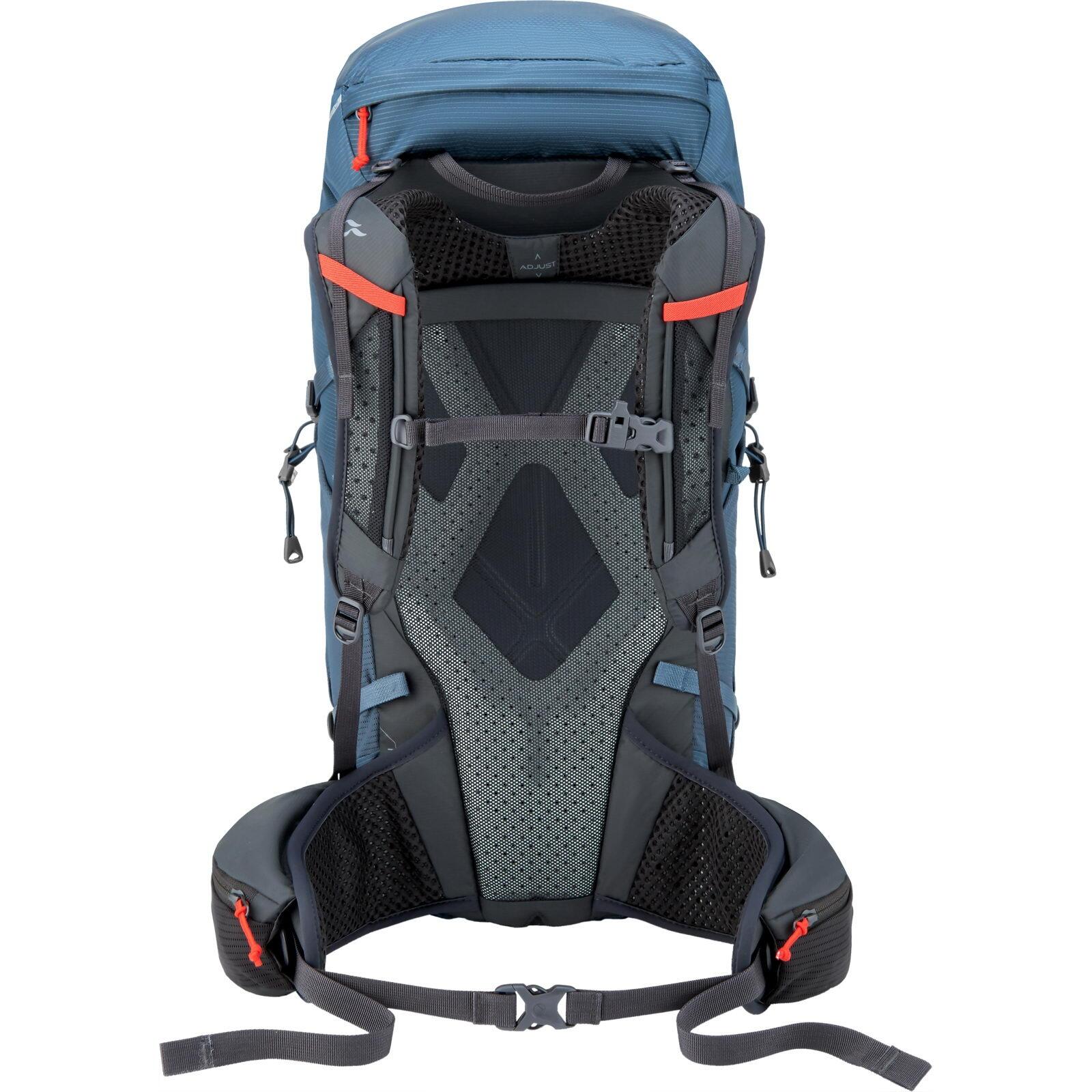 SAC c0 DOS PROTIUM 33 ND RAB - Bleu 2/7