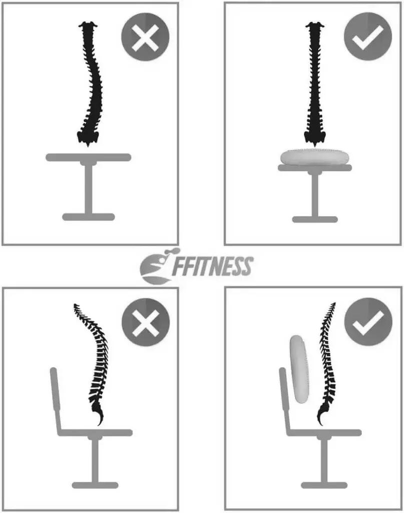 Cuscino Propriocettivo G FF 5/6