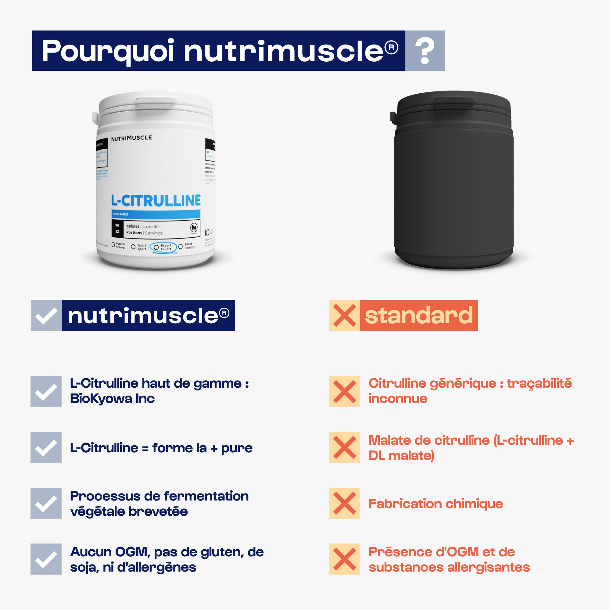 Citrullina - L-citrullina (90capsule) 4/6