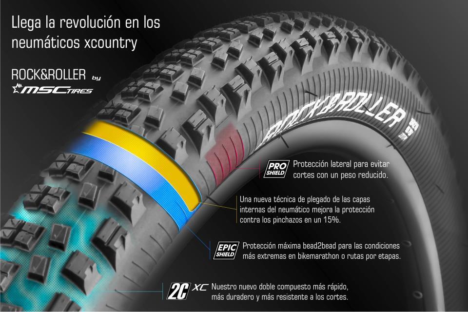 NEUMATICO DRAGSTER 29X2.10 TLR 2C XC EPIC SHIELD 120TPI BROWN 3/3