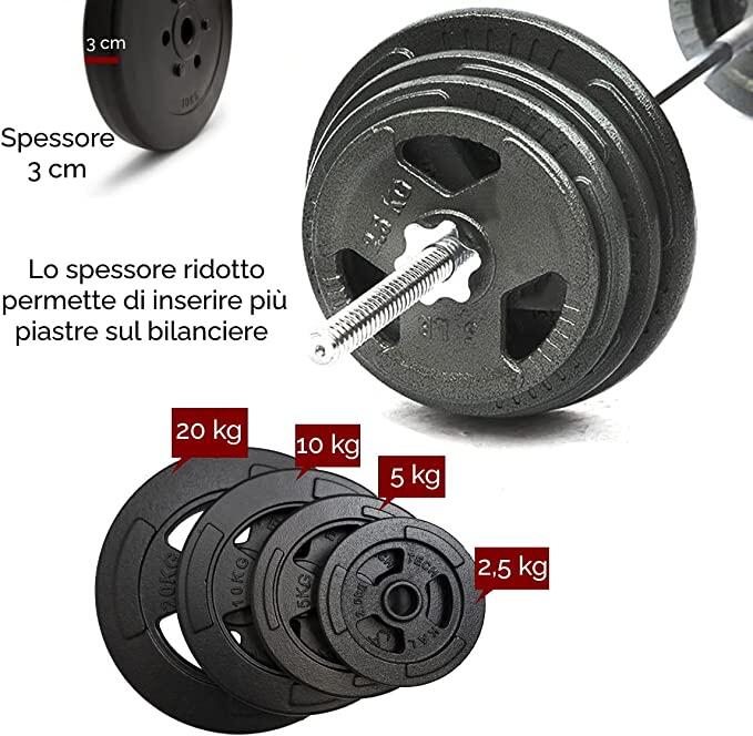 2 Discos Olímpicos 10 kg Orificio ø 30 mm FF 5/7