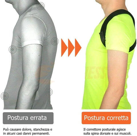 Corrector de Postura Transpirable y Ajustable FF 4/5