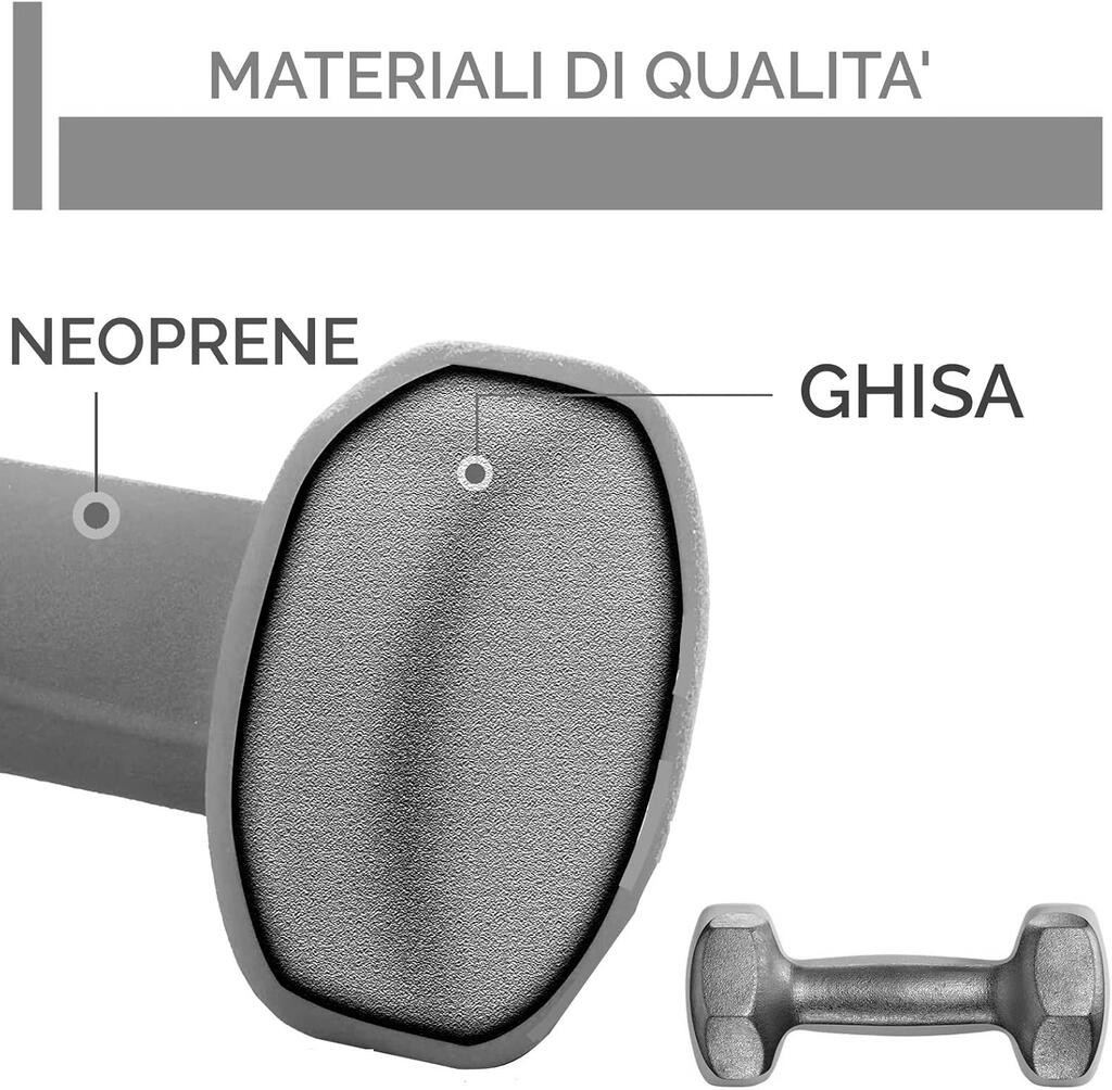 Coppia Manubri Esagonali in Neoprene da 1 Kg FF 4/7