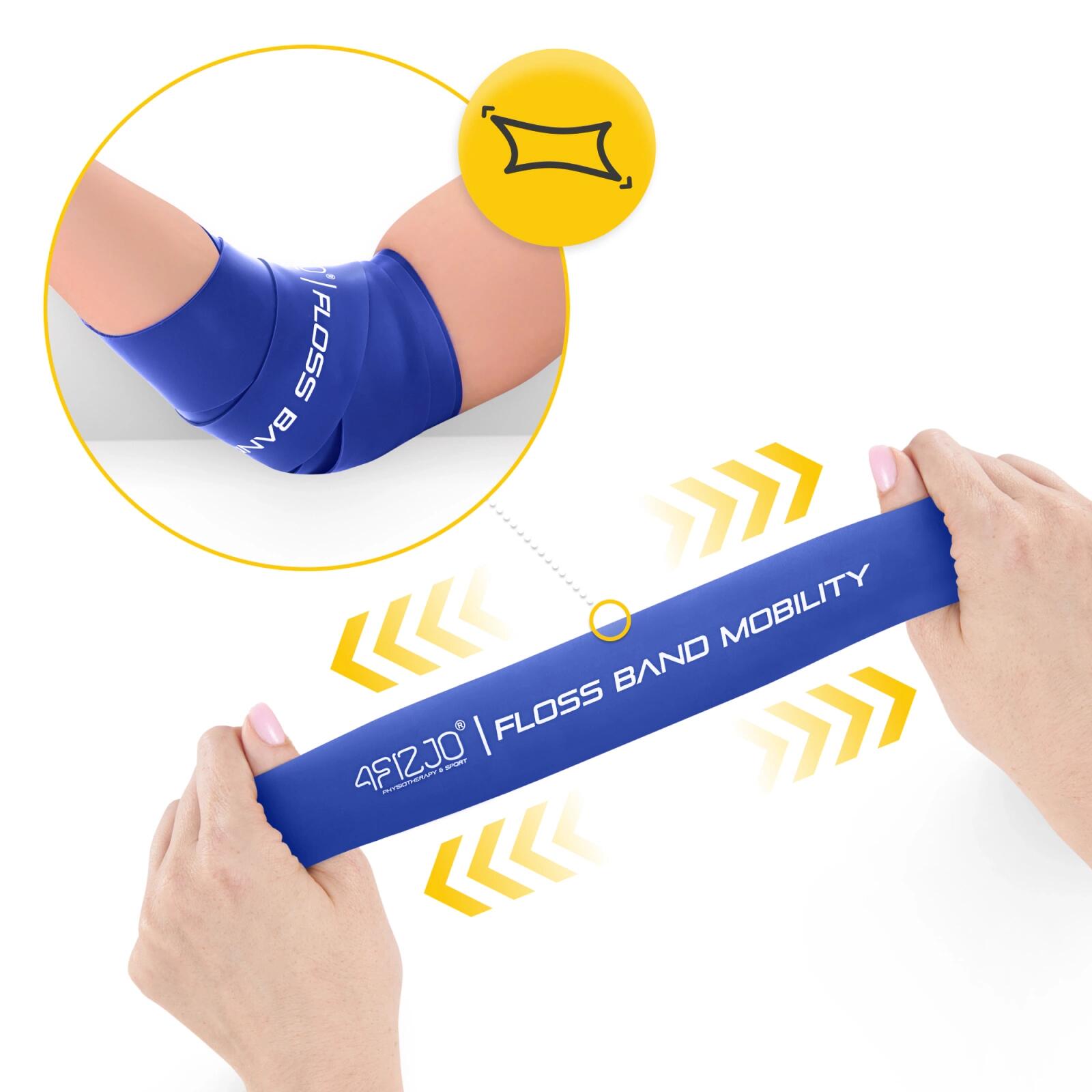 Taśma rehabilitacyjna do ćwiczeń FLOSS BAND 4FIZJO 1,5 mm 3/7
