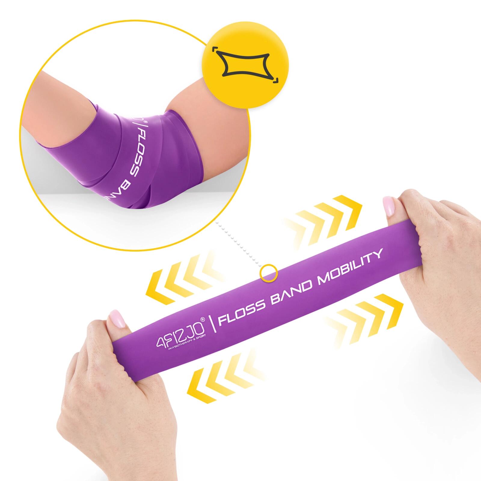 Taśma rehabilitacyjna do ćwiczeń FLOSS BAND 4FIZJO 1,5 mm 3/7
