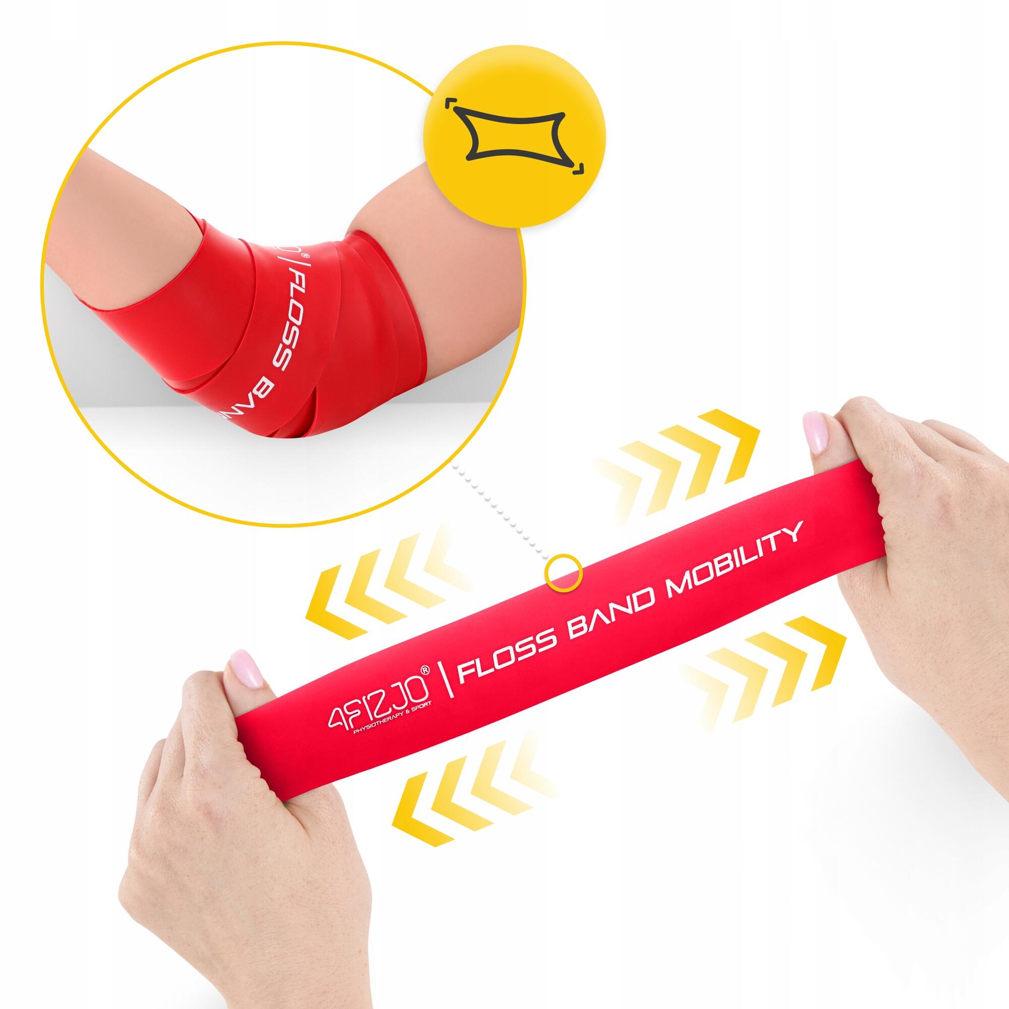 Taśma rehabilitacyjna do ćwiczeń FLOSS BAND 4FIZJO 1,5 mm 6/7