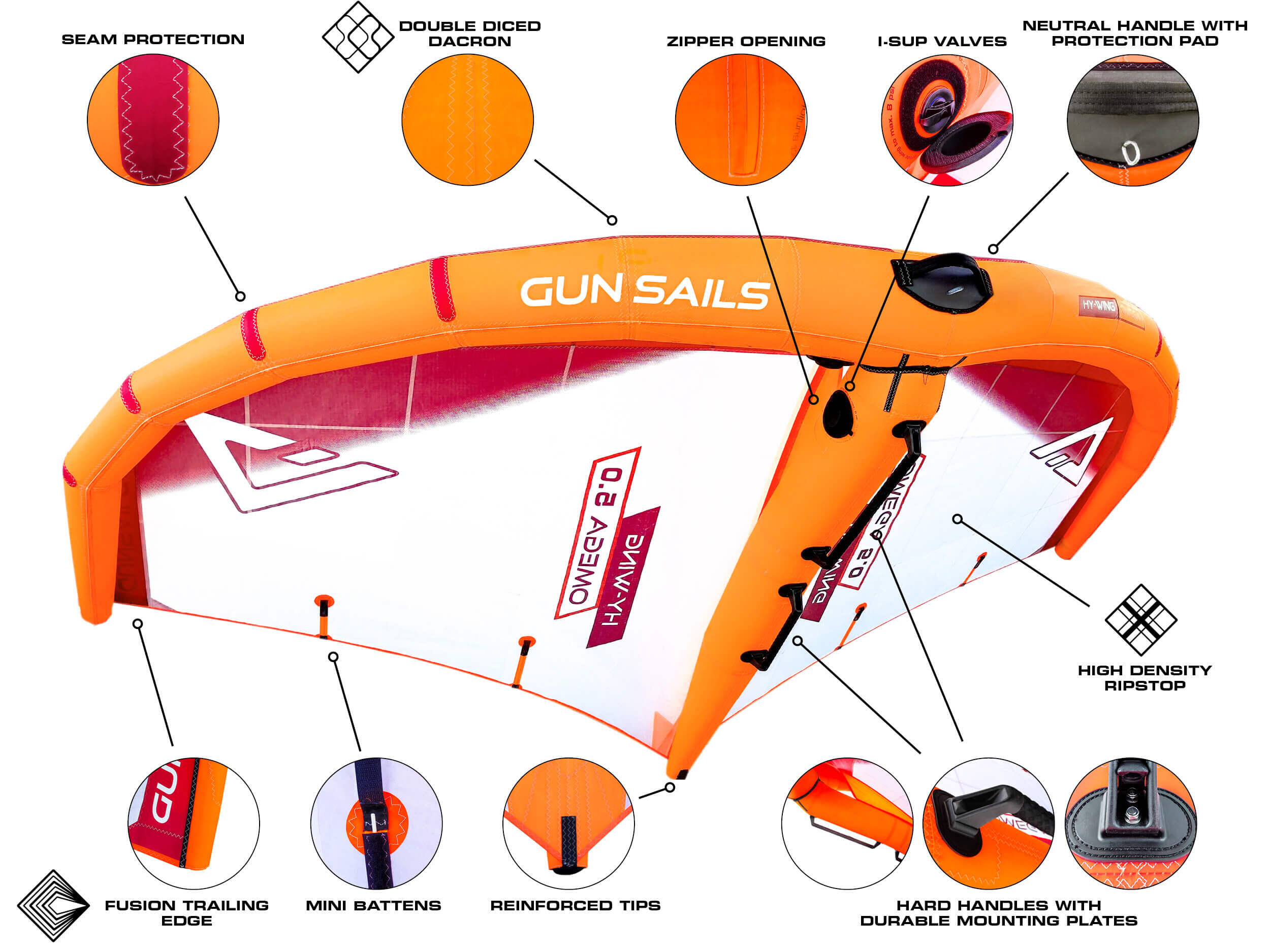 Omega Ala Wing 7.0 Foil Wing hard handles 4/5
