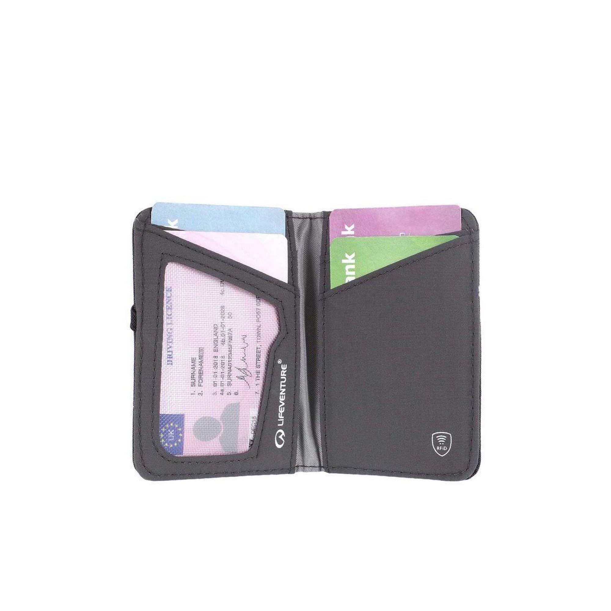 Portfel Rfid Card Wallet Recycled - Navy Blue